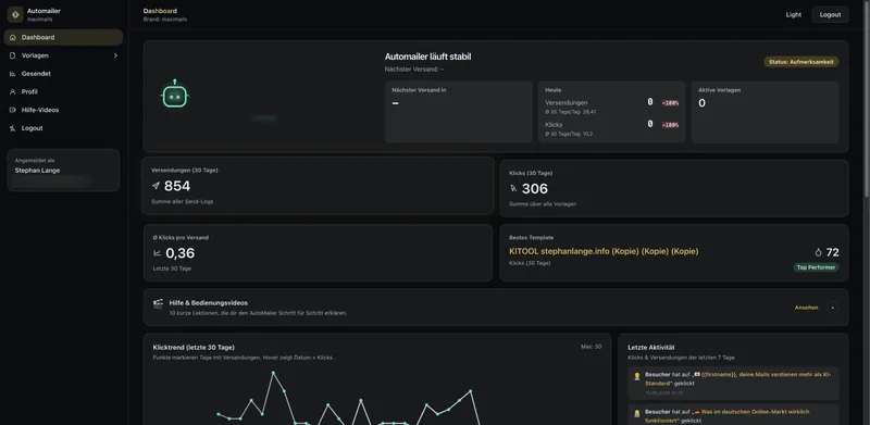 AutoMailer Dashboard mit Versendungen, Klicks und aktiven Vorlagen
